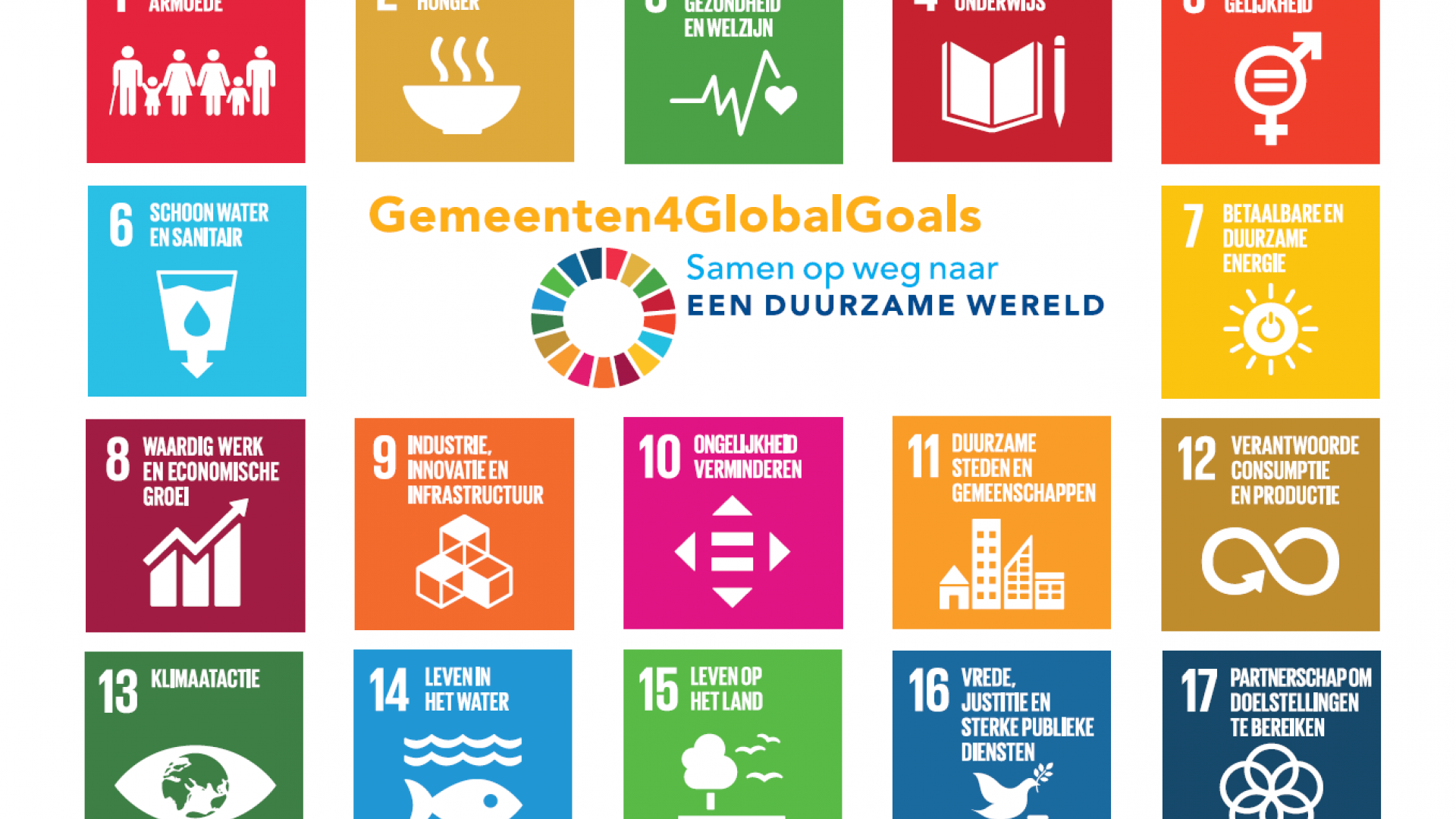 Substainable Development Goals